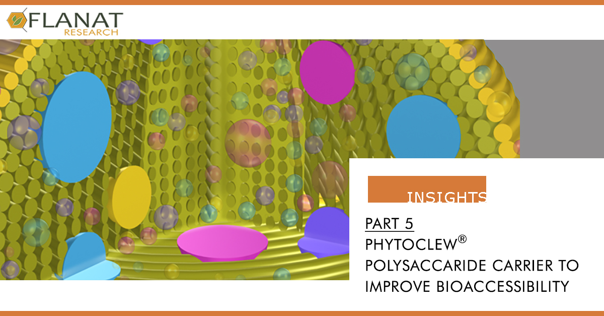 PART 5 OF 5 - POLYSACCARIDE CARRIER TO IMPROVE BIOACCESSIBILITY