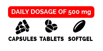 Panaxolyde®Daily Dosage